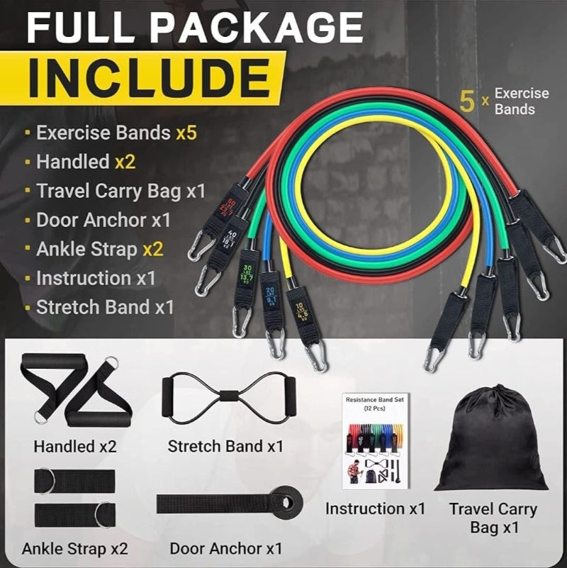 The Athlete’s Choice: Run Resistance Band Set for Heavy Workout (Premium Product for Premium People)