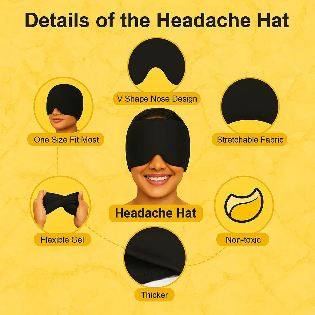 Migraine Relief Cap